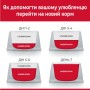 Hill's Science Plan Mature Adult 7+ сухий корм для котів з куркою 3 кг