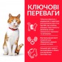 Hill's Science Plan Sterilised Cat Young Adult сухий корм для стерилізованих котів з куркою 10 кг