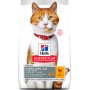 Hill's Science Plan Sterilised Cat Young Adult сухий корм для стериліізованих котів з куркою 3 кг