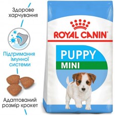 Royal Canin Mini Puppy сухий корм для цуценят 8 кг